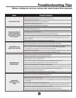 Preview for 11 page of Perfect Aire PAD30 User Manual