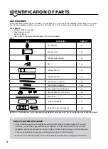 Preview for 6 page of Perfect Aire PORT10000 User Manual