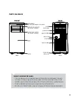 Preview for 7 page of Perfect Aire PORT10000A User Manual