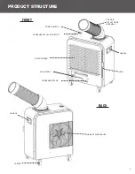 Предварительный просмотр 5 страницы Perfect Aire PROAIRE SPOT6800 Owner'S Manual