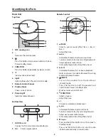 Preview for 5 page of Perfect Choice PC-112563 Instruction Manual