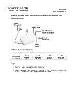 Preview for 4 page of Perfect Choice PC-240853 User Manual