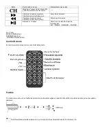 Preview for 2 page of Perfect Choice PC-331117 User Manual