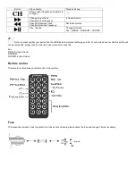 Preview for 5 page of Perfect Choice PC-331117 User Manual