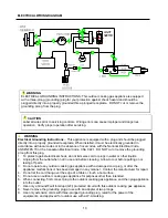 Preview for 13 page of Perfect Flame 420-0048 User Manual