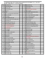 Preview for 30 page of Perfect Flame 720-0533 User Manual