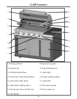 Предварительный просмотр 6 страницы Perfect Flame PFISLP Instructions Manual