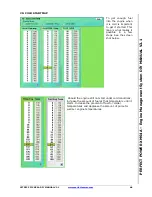 Предварительный просмотр 52 страницы Perfect Power XMS4A Manual