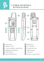 Preview for 8 page of Perfect Prime CO2512 Instruction Manual