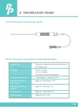 Предварительный просмотр 19 страницы Perfect Prime TC0370 Instruction Manual