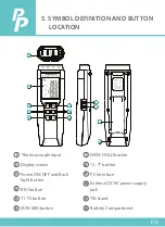 Preview for 7 page of Perfect Prime TC0378 E Instruction Manual