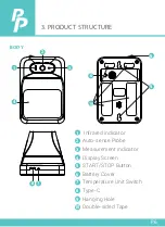 Предварительный просмотр 7 страницы Perfect Prime TM118 Instruction Manual