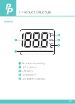 Предварительный просмотр 8 страницы Perfect Prime TM118 Instruction Manual