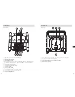 Предварительный просмотр 9 страницы perfect pro Blue Bull Instruction Manual