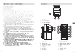 Предварительный просмотр 3 страницы perfect pro SLIM 3 Instruction Manual