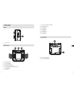 Предварительный просмотр 10 страницы perfect pro Solid Digital Instruction Manual