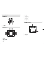 Предварительный просмотр 25 страницы perfect pro Solid Digital Instruction Manual