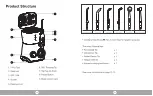 Preview for 4 page of PERFECT SMILE FC165 Instruction Manual