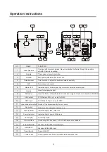 Preview for 6 page of Perfect Fine 1W User Manual