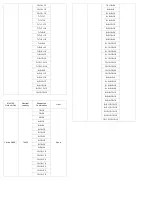 Preview for 5 page of Perfectaire 1PAMSH18-MZO2-16 Service Manual