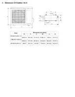 Preview for 8 page of Perfectaire 1PAMSH18-MZO2-16 Service Manual