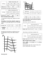 Preview for 19 page of Perfectaire 1PAMSH18-MZO2-16 Service Manual