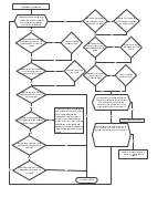 Preview for 57 page of Perfectaire 1PAMSH18-MZO2-16 Service Manual