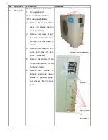 Preview for 120 page of Perfectaire 1PAMSH18-MZO2-16 Service Manual