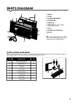 Preview for 7 page of Perfectaire 1PEC5000 User Manual