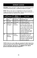 Preview for 14 page of Perfectaire Damp2Dry 2PACD200 User Manual