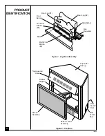 Preview for 4 page of PERFECTION-SCHWANK GFP28MNG Owner'S Operation And Installation Manual