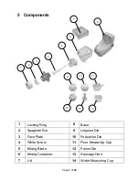 Предварительный просмотр 7 страницы Perfecto Express EDAPM-1020A User Manual