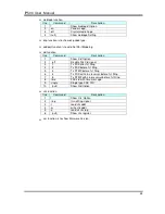 Preview for 35 page of Perfectone IP 500 User Manual