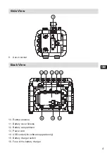 Preview for 5 page of PERFECTPRO 8719689465216 Instruction Manual