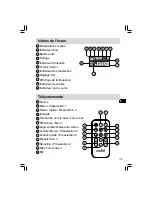 Preview for 119 page of PERFECTPRO Cubi Operating Instruction