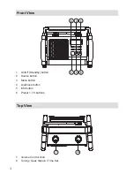 Preview for 4 page of PERFECTPRO ROCKBOX Instruction Manual