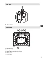 Preview for 5 page of PERFECTPRO ROCKBOX Instruction Manual