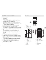 Предварительный просмотр 3 страницы PERFECTPRO SLIM-3 Instruction Manual