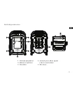 Preview for 21 page of PERFECTPRO UBOX 100 Operating Instruction