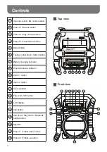 Preview for 6 page of PERFECTPRO UBOX 500R Operating Instruction