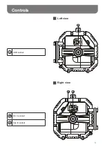 Preview for 7 page of PERFECTPRO UBOX 500R Operating Instruction