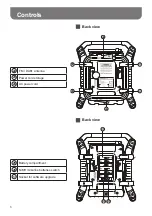 Preview for 8 page of PERFECTPRO UBOX 500R Operating Instruction