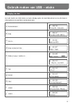 Preview for 77 page of PERFECTPRO UBOX 500R Operating Instruction