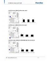 Предварительный просмотр 16 страницы PerfecTron INS8143A User Manual