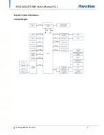 Предварительный просмотр 7 страницы PerfecTron INS8145A User Manual