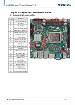 Предварительный просмотр 11 страницы PerfecTron INS8370A User Manual