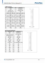 Предварительный просмотр 14 страницы PerfecTron INS8370A User Manual