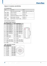 Preview for 10 page of PerfecTron MT321 Quick Installation Manual