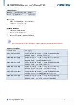 Preview for 3 page of PerfecTron OXY5135B Series User Manual