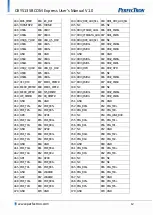 Preview for 13 page of PerfecTron OXY5135B Series User Manual